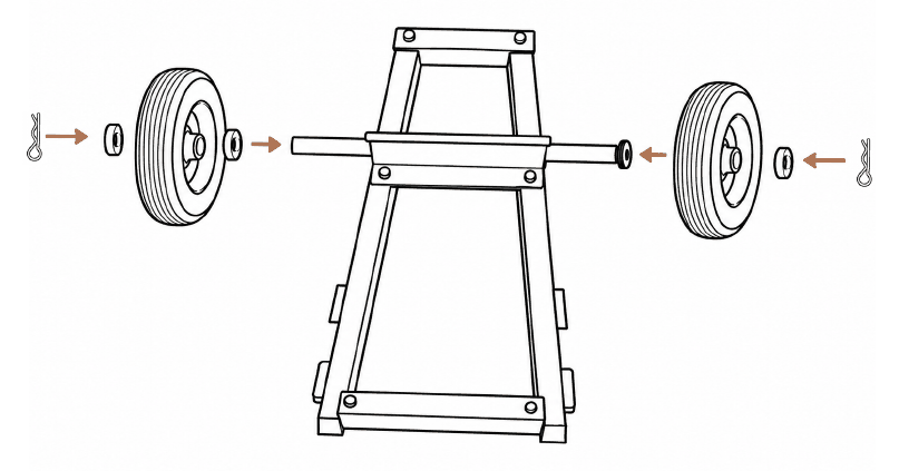 Both wheels sliding onto the axle ends, each secured with a large washer and a hairpin cotter pin